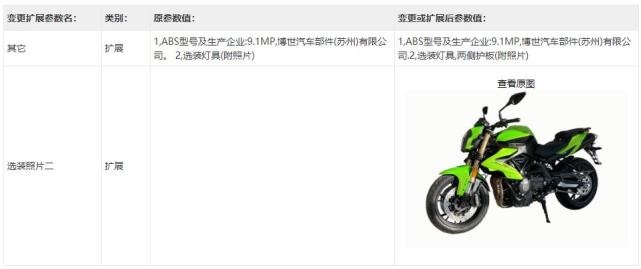 贝纳利龙六再次改款 QJMOTOR赛600确认更换牌照框