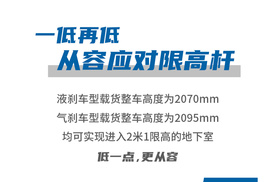HOWO新能源轻卡地库王——装备到位，体验翻倍！
