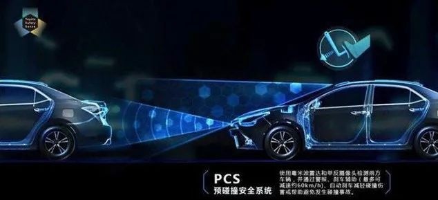 高考发榜，谁才是“学霸级”智能轿车？
