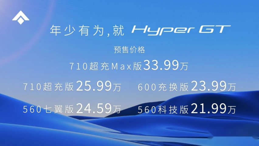 预售21.99-33.99万，Hyper GT为年少有为者而来