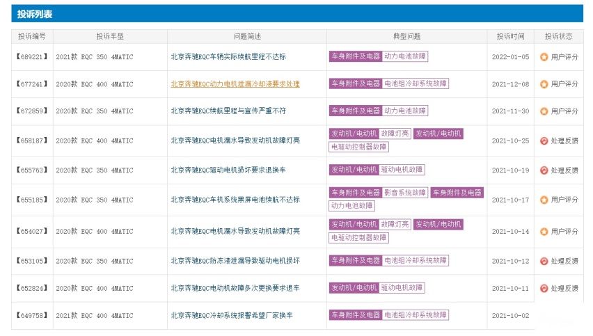 315特别关注丨“摆烂”的威马、奔驰，值得今年的3·15大舞台