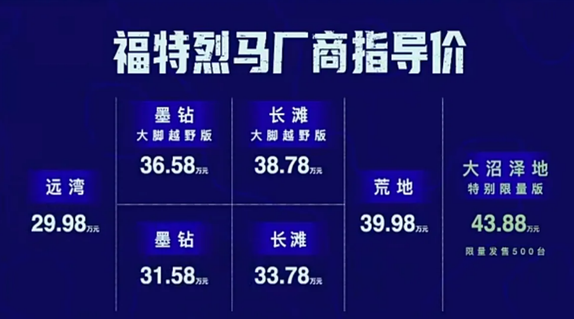福特烈马爆单 莫让经销商拖了产品力后腿
