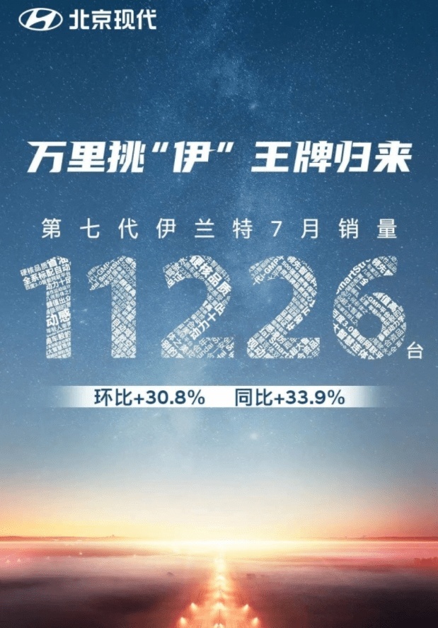 吴周涛新官上任发力营销，伊兰特销量波动水分太大？