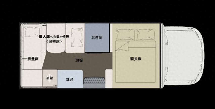 长城炮房车专用底盘&四驱！自由炮感恩版仅售29.98万