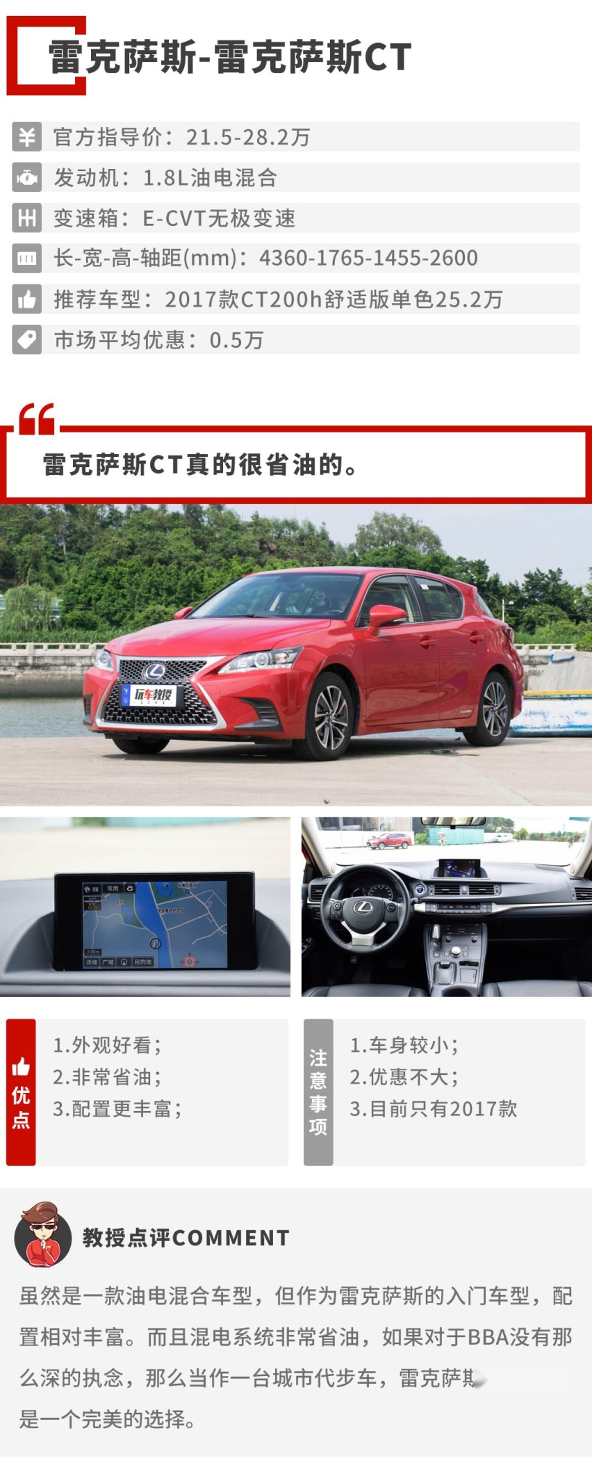 只要20来万的几款豪华品牌，选谁好？