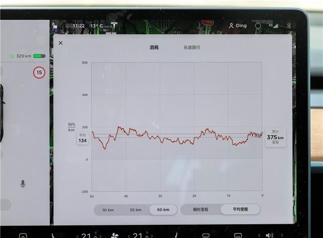 《电评车》Model 3:革燃油车的命,只是因为技术?
