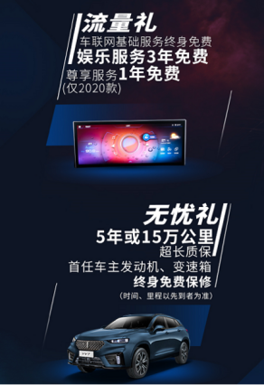 WEY品牌百城联动直播抢车，一步到WEY让利团购