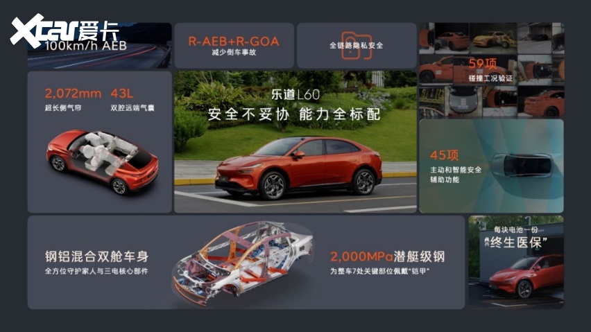 重塑主流家用车价值标准：乐道L60正式上市20.69万元起