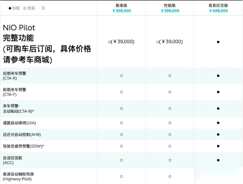 屏幕快照 2019-09-30 上午8.40.08.png