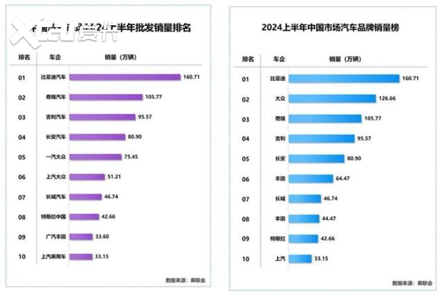 新能源汽车表现出色，中国新能源汽车为何成为“世界宠儿”