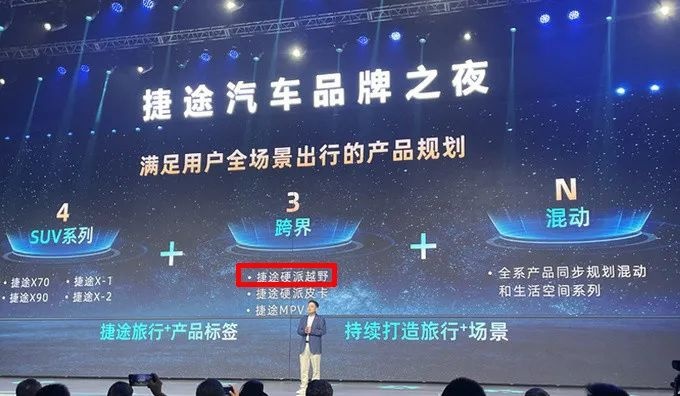 广汽丰田锋兰达上市，东风日产公布2021年销量…丨今日车闻