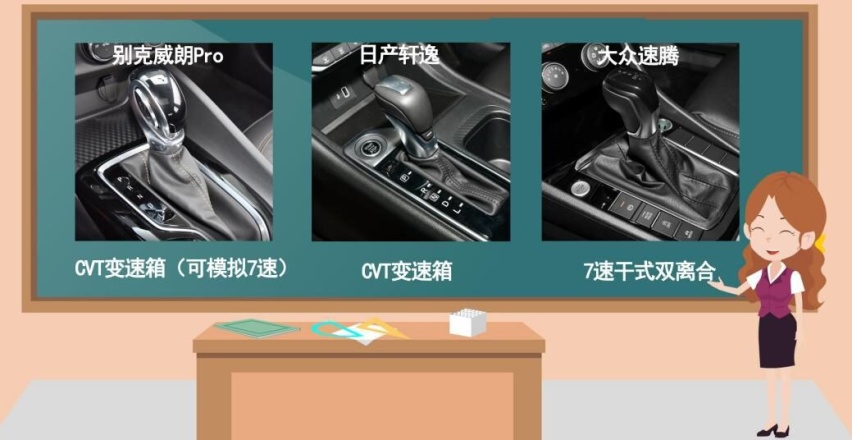 横向对比威朗Pro、新轩逸、速腾，谁才是家用全能选手？