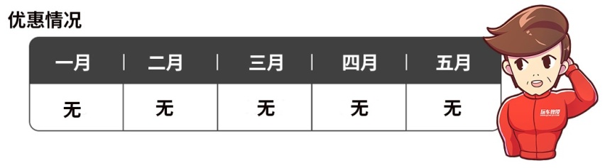 帅炸1.6T合资B级车不到16万起，国人却不买账：太贵了！