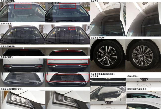 丰田又有新车入华，产自TNGA-K平台，定位中型SUV冲击高端