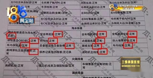 瓜子有毒！瓜子二手车的幻灭，从销售泡水车、命案车开始