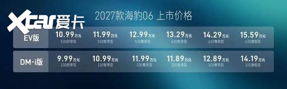 B级满配家轿已就位！2027款海豹06满配上市，售价9.99万元起