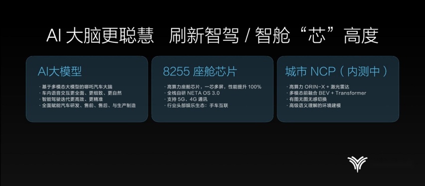 哪吒汽车山海平台2.0六大优势，展现更真诚的科技平权