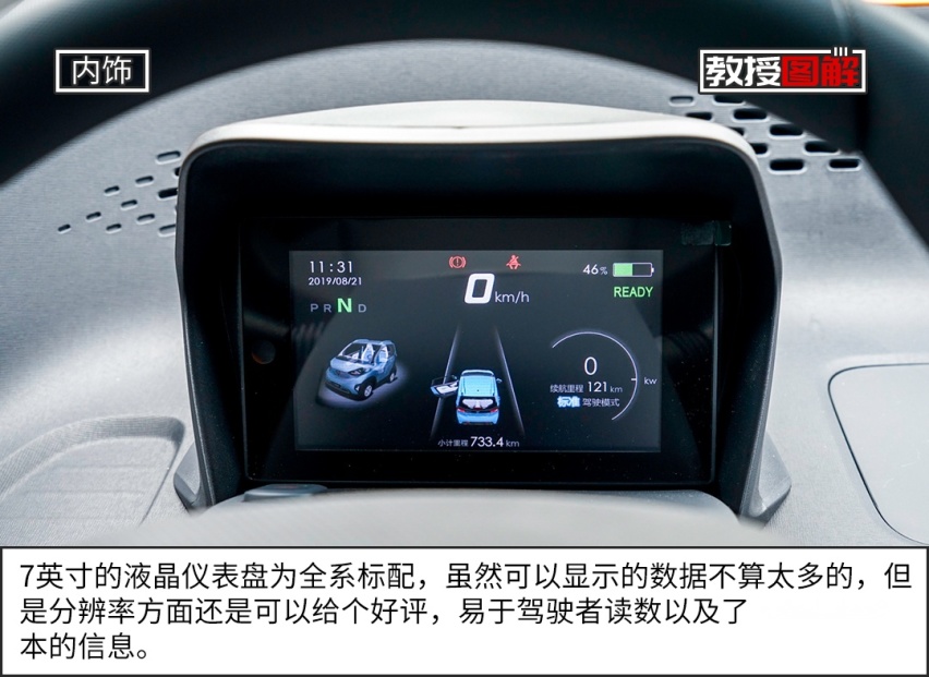 顶配不到6万的大牌小车，这实力你觉得咋样？