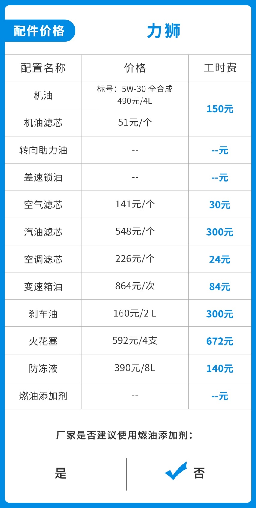 全进口品质+标配四驱，只要20万起这台低调B级车，好养吗