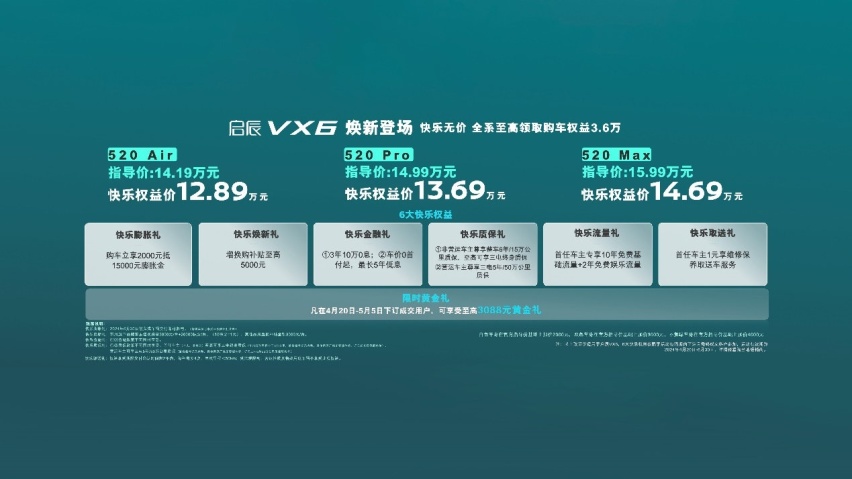 启辰VX6全系焕新登场，百变床车“有容乃大“