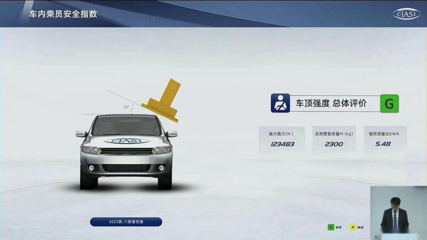 车内乘员安全全优，别克世纪通关中保研测试，小偏置碰撞零缺陷