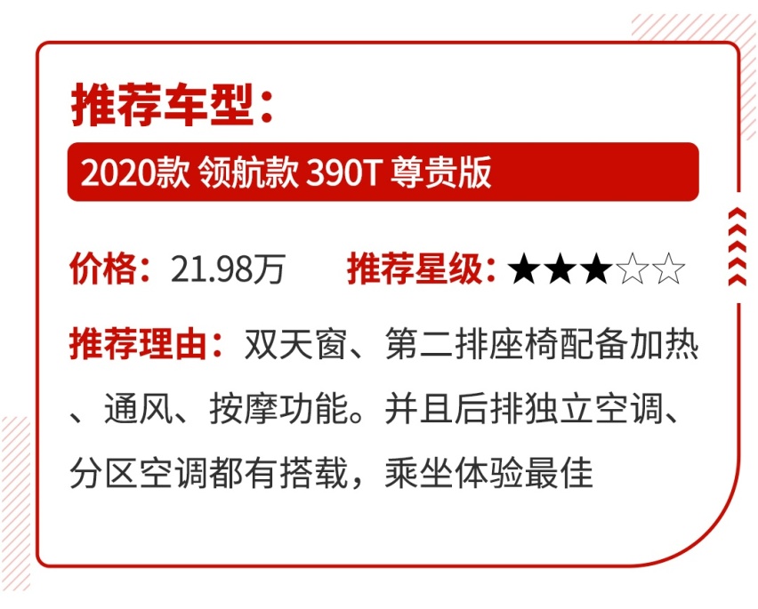 6万元起，人生的第二辆车，应该是一种什么样的存在？
