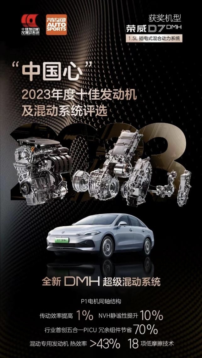 反向虚标，真实续航1704km！ 荣威D7 DMH展中国混动真实力