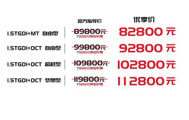 Ta是女王座驾，总统包厢，巨幕影院，Ta是江淮嘉悦X7，售8.28万起