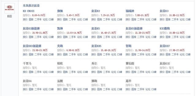 全新起亚K5将于4月份正式亮相，内外都有革新，这回还能火吗？