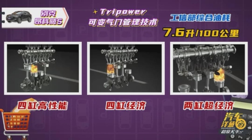 昂科威S对比日系SUV“双雄”！年轻人该选谁？