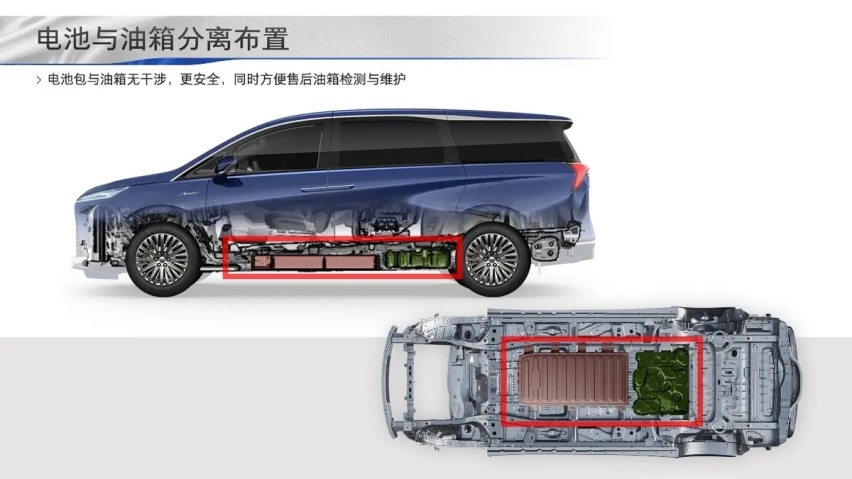 着重关注电池保护 别克GL8 PHEV底盘布局解读