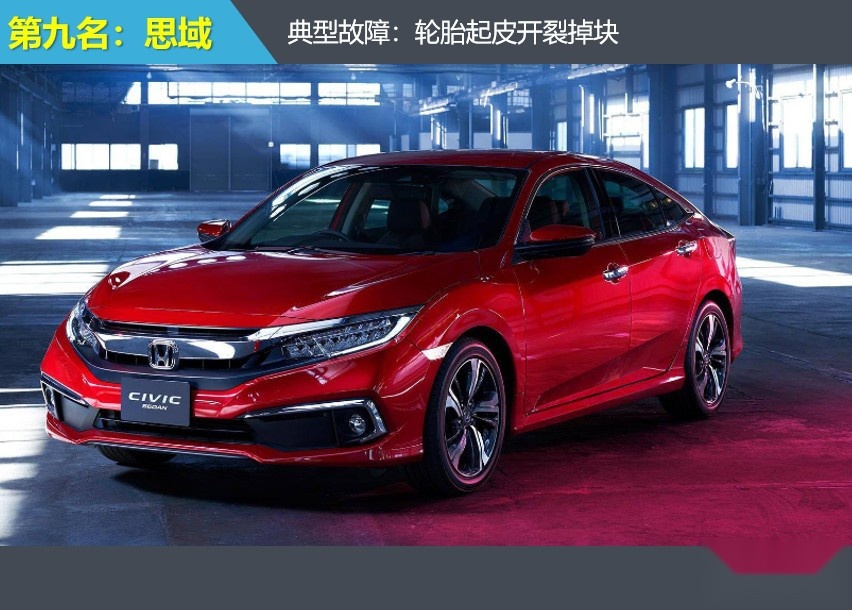 2024年前三季度紧凑型车投诉指数排行：逸达投诉指数断层上涨
