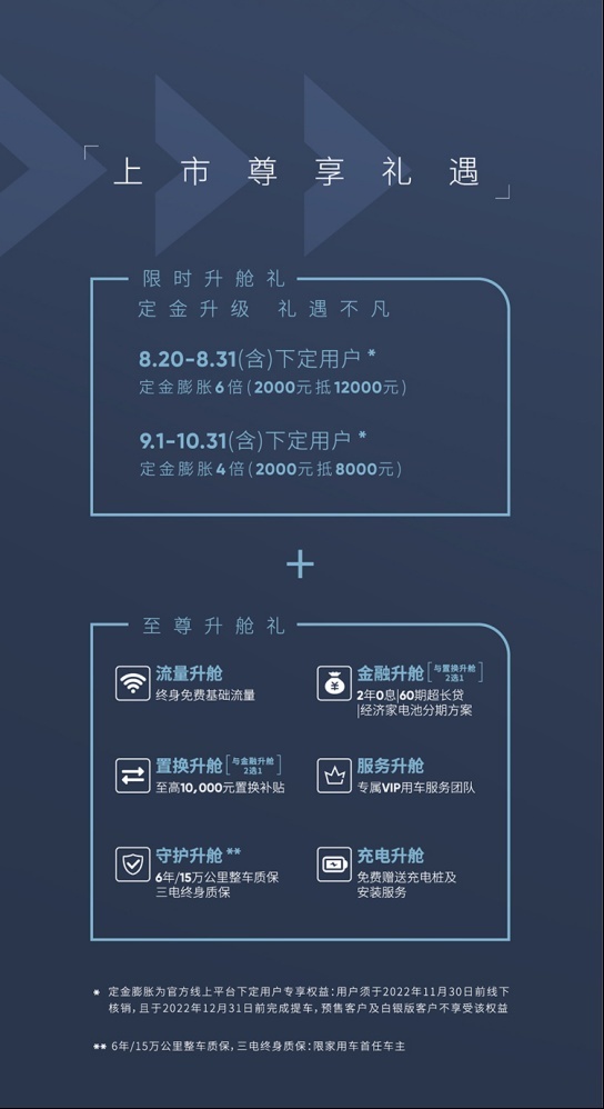 荣威推“纯电豪华MPV”iMAX8 EV，25.98万起，比新势力便宜