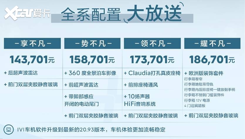 +1元即享全系升级配置，东风雪铁龙凡尔赛C5 X 2023款惊喜上市