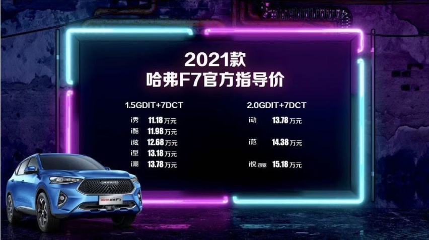 上新了！2021款哈弗F7/F7x，售价11.18万起