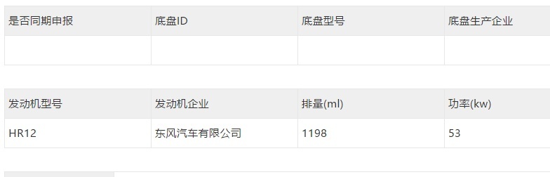 定在3月，东风日产中期改款轩逸即将发布，奇骏混动也来了