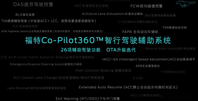 关于Mustang Mach-E，那些福特未与人说的事