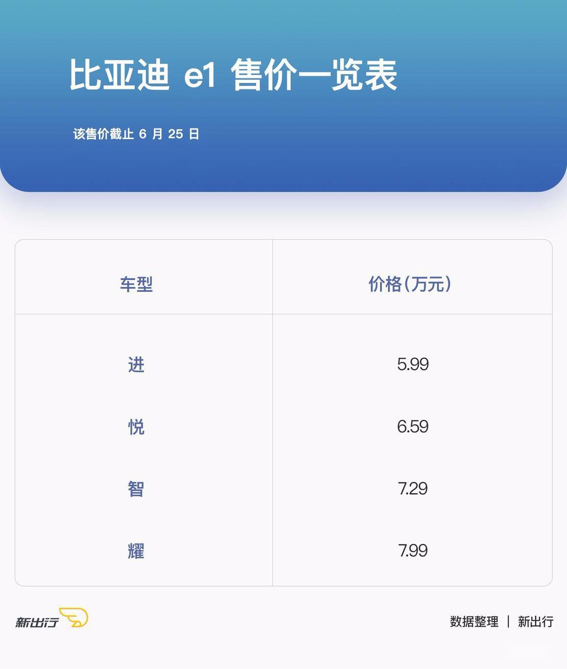 e1-售价表.jpg