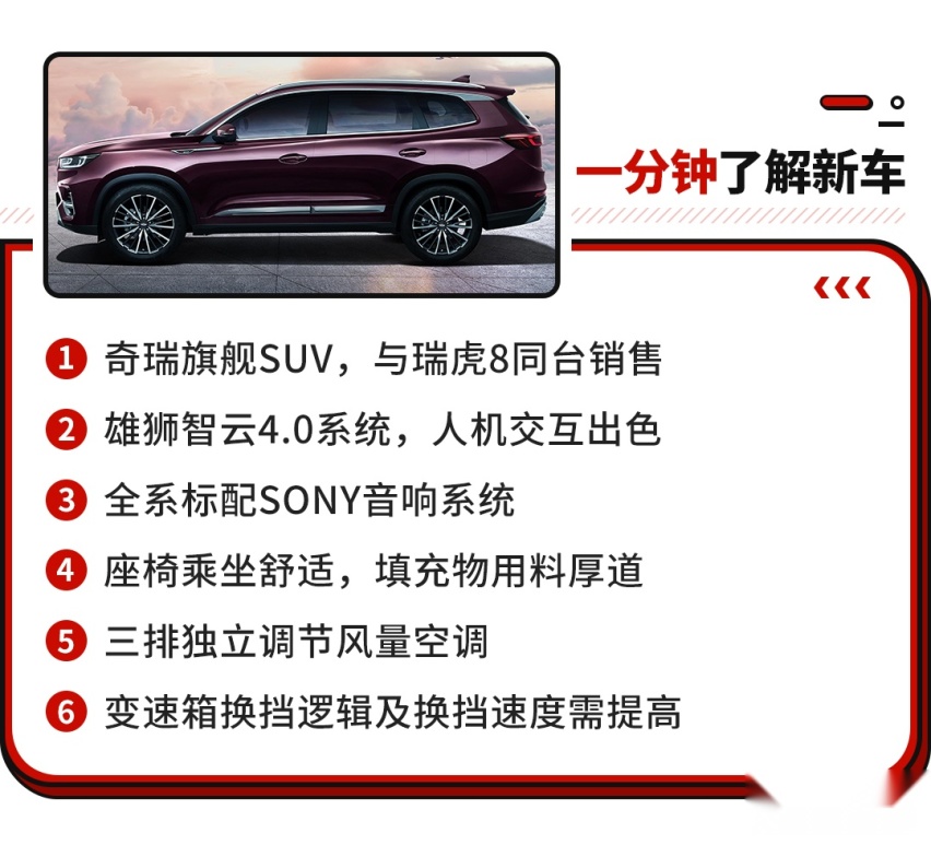 以旗舰之名证全新身份，12.49万起瑞虎8 PLUS强势上市