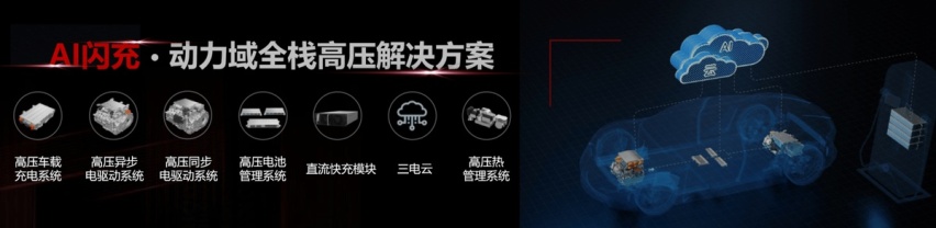 充电10分钟续航400公里，欣旺达、华为新技术能解决车主痛点吗？