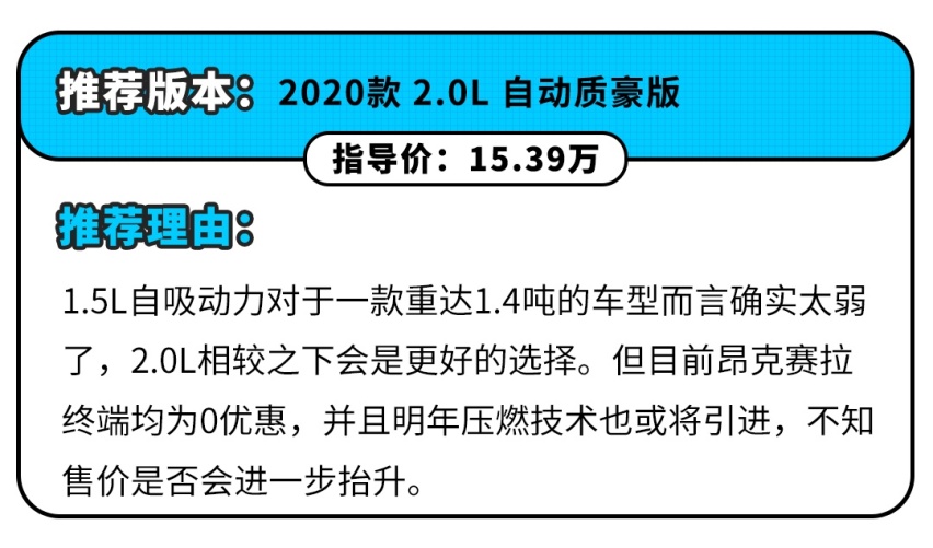 10.88万起 这些车看似不起眼居然卖的这么好？