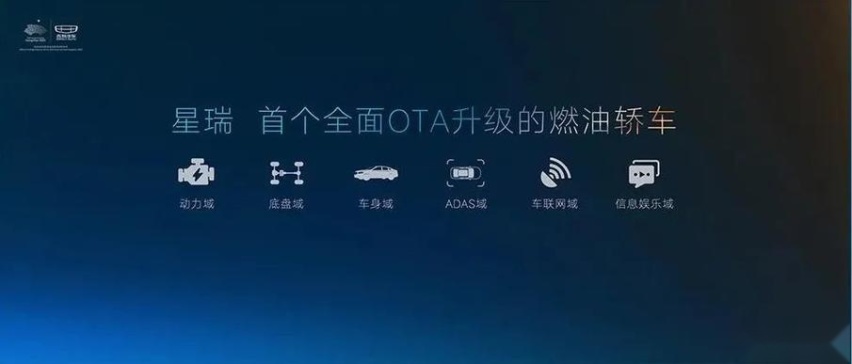 OTA只是电动车专利？吉利星瑞打破传统认知