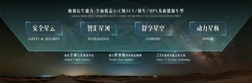 虽然进口车眼馋，但国产品牌是真的起来了
