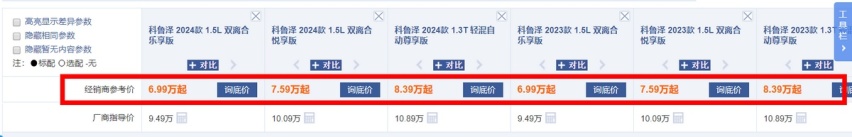 连续7月销量上涨！事实证明：优惠大的雪佛兰科鲁泽，也是台好车
