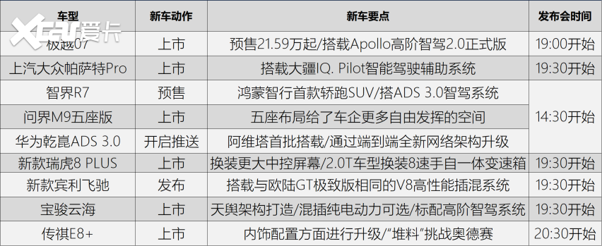 破局还是进入死局，合资中级车到底走向何方？