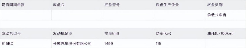 轴距超3米或售30万,魏牌首款MPV曝光,能否抢了腾势的风头?