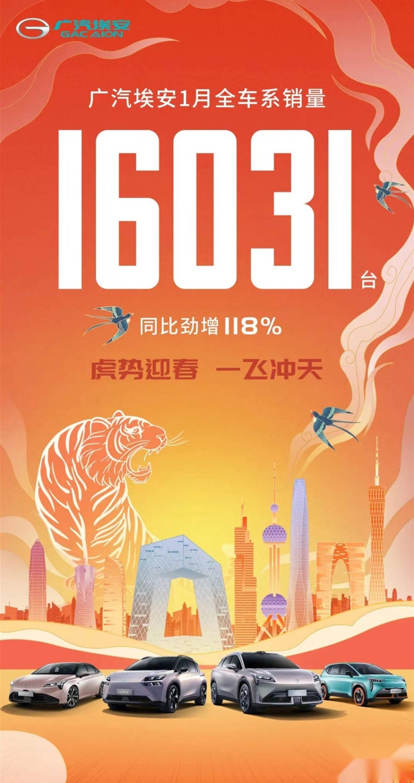 理想、哪吒亮眼，蔚来掉队，盘点4家1月份销量过万的新能源品牌