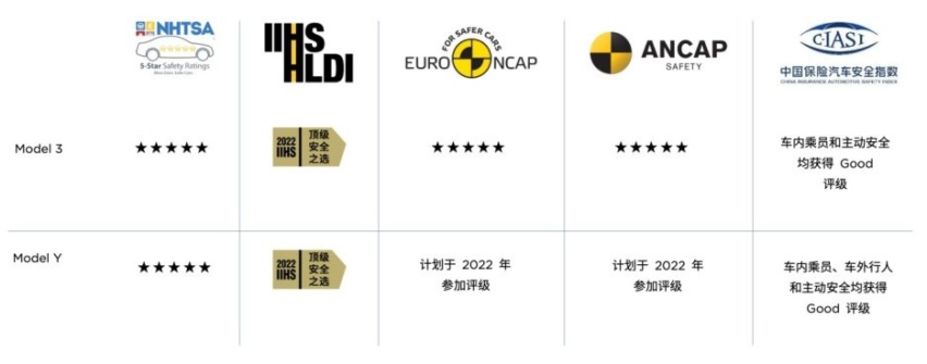 特斯拉华南首家“超级工厂”主题店登陆厦门 揭开“智造”秘密