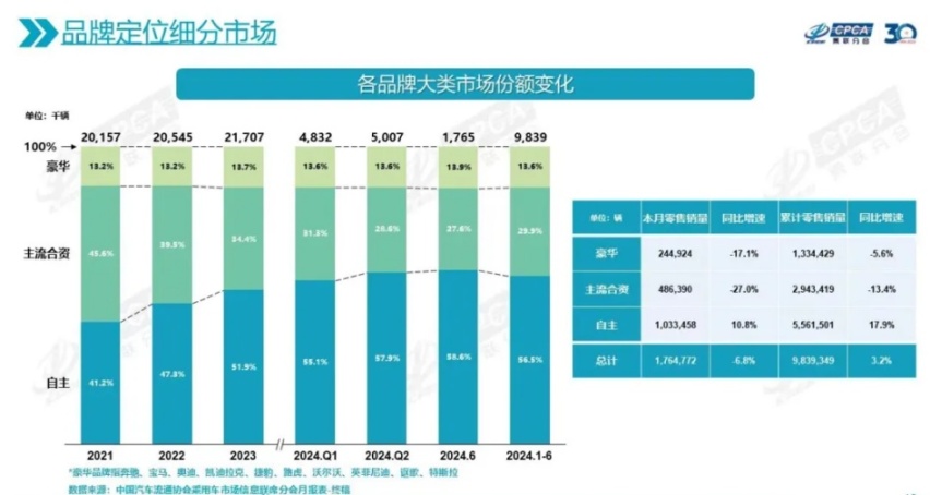 网传某豪华车企或将“解散”