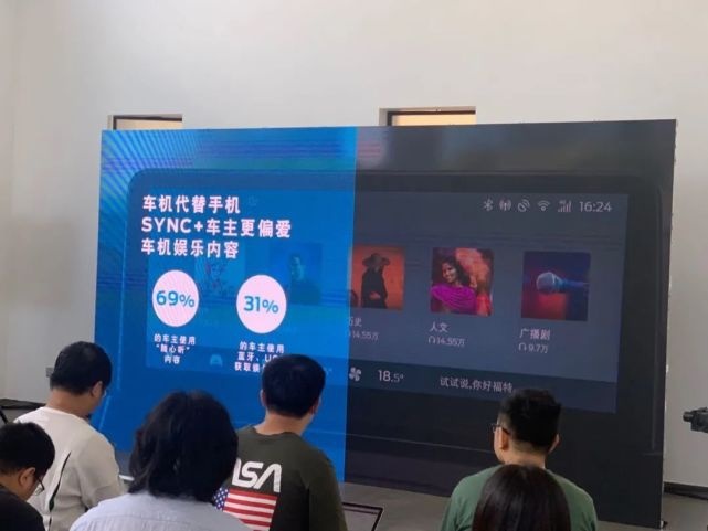 福特每天人均语音达13次车载爱奇艺月观看量达5.6万小时